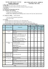 Đề cương ôn tập Giữa kì 2 Tiếng Anh 10 năm 2023–2024 trường THPT Hoàng Văn Thụ (Hà Nội)